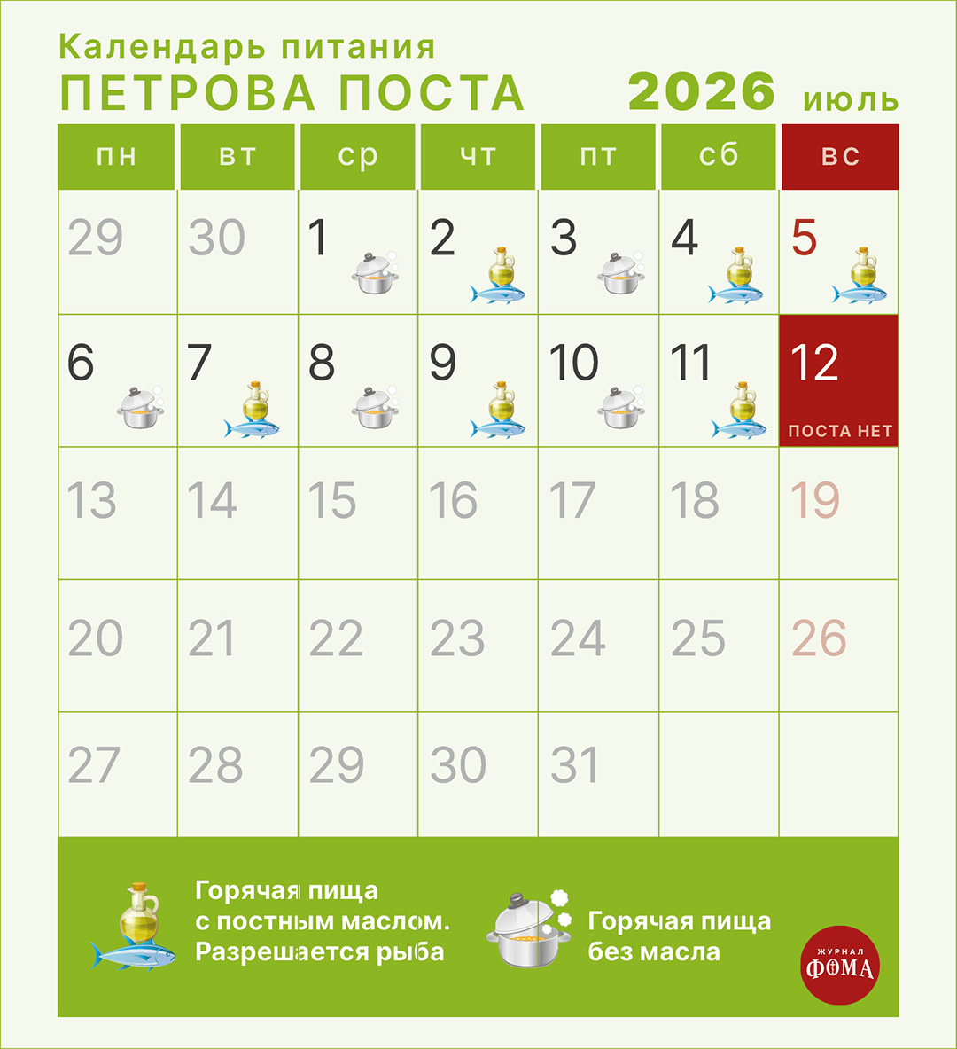 Петров пост